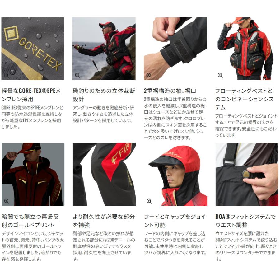 シマノ（SHIMANO） リミテッドプロ ゴアテックス レインスーツ RA-120Y