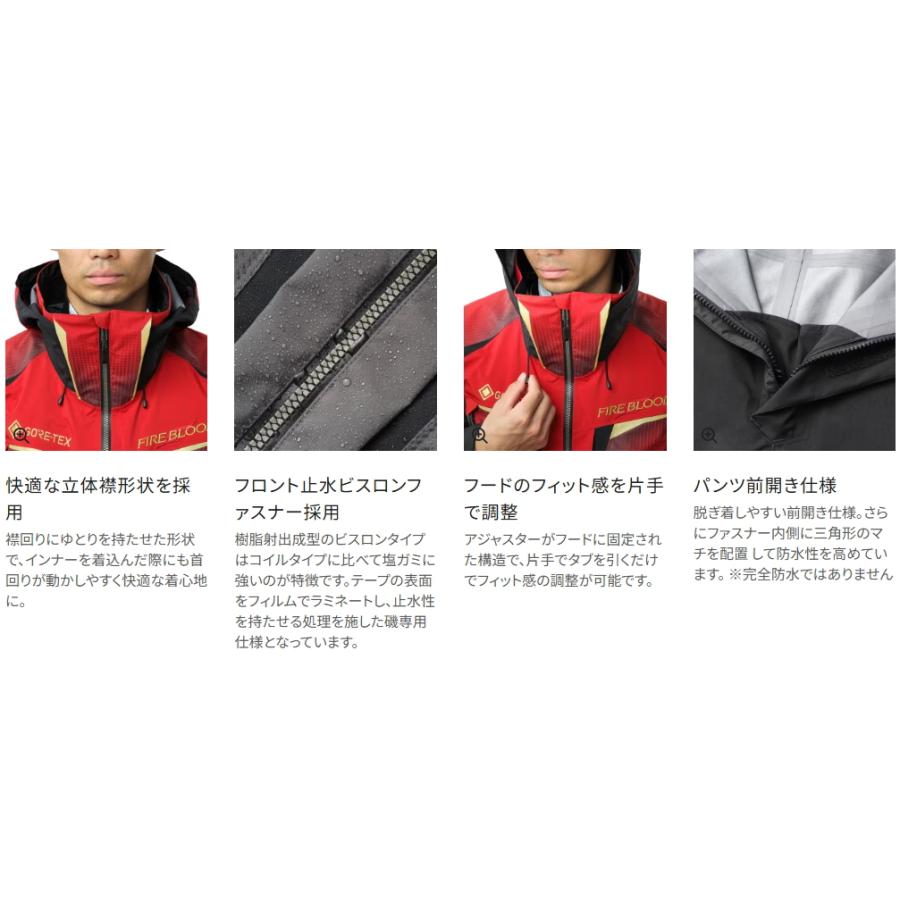 シマノ（SHIMANO） リミテッドプロ ゴアテックス レインスーツ RA-120Y