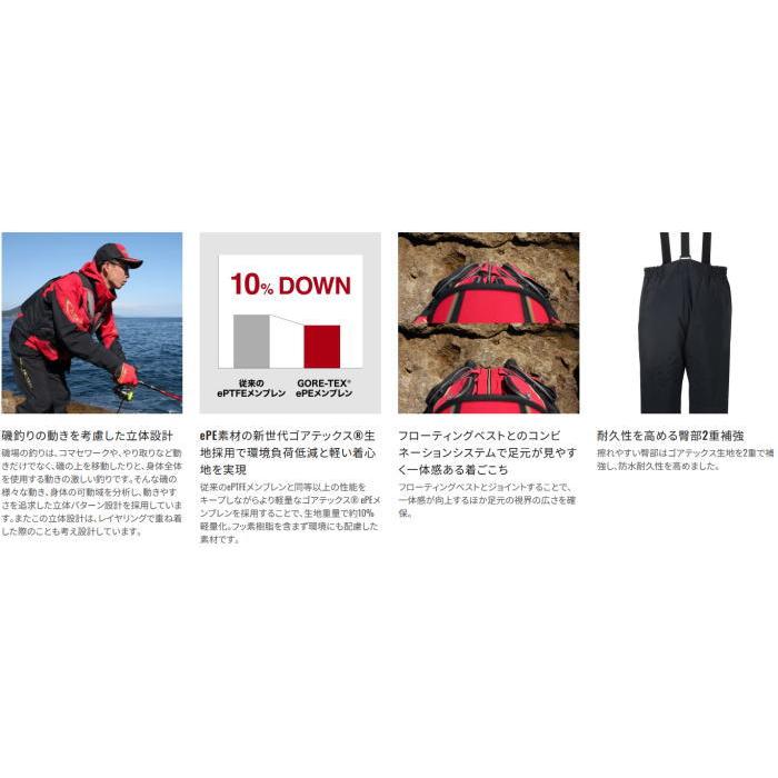 シマノ（SHIMANO） RA-101Z ネクサス ゴアテックス レインスーツ