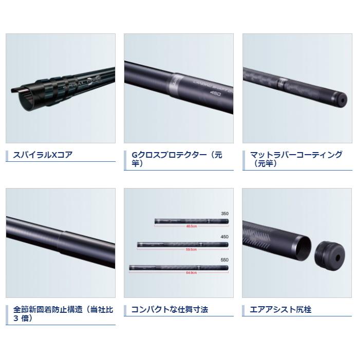 シマノ（SHIMANO） ランディングシャフト Gフリー 650 / 玉の柄