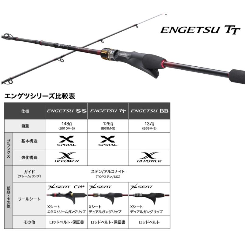 シマノ（SHIMANO） 船竿 炎月TT B69L-Sベイト / shimano