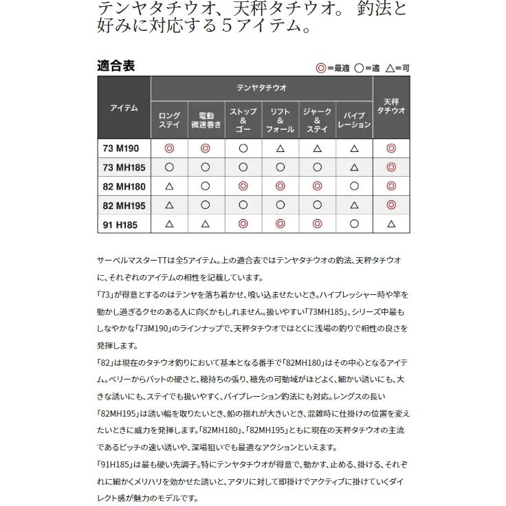 シマノ（SHIMANO） 船竿 サーベルマスター TT 91 H185 / shimano