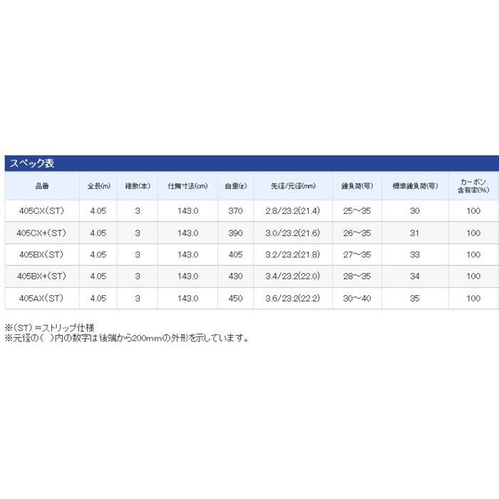 シマノ（SHIMANO） 投げ竿 キス スペシャル 並継 405BX+ST / サーフ