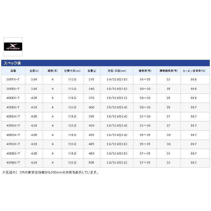 シマノ（SHIMANO） 投げ竿 サーフチェイサー 振出 405DX-T / shimano