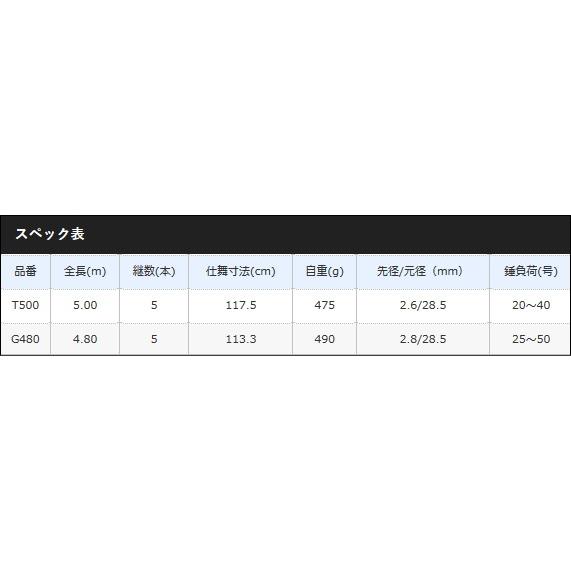 シマノ（SHIMANO） ボトムキング G480 / 磯竿 / shimano