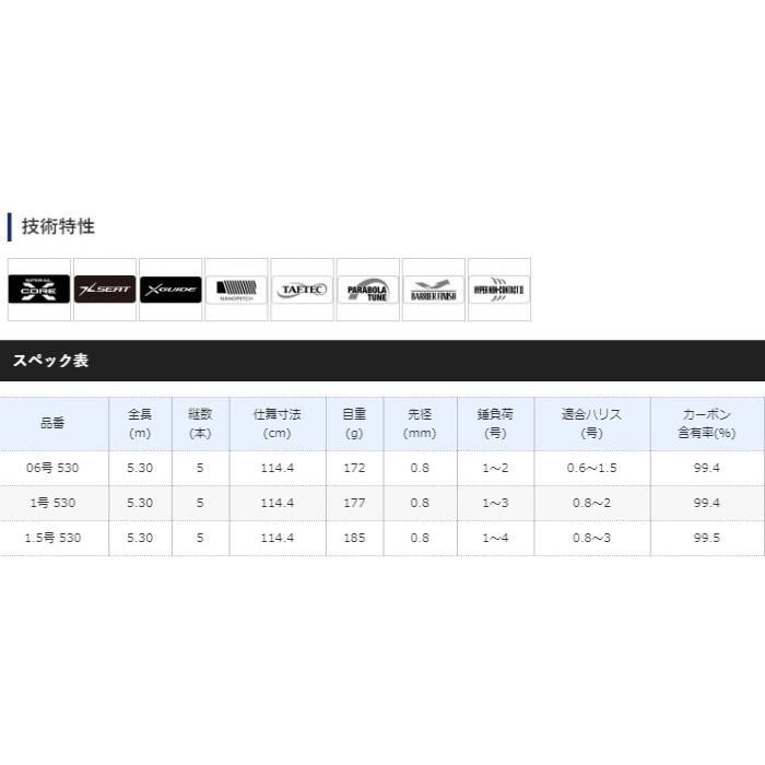 シマノ（SHIMANO） 磯竿 20 極翔 硬調 黒鯛 06号-530 / チヌ竿