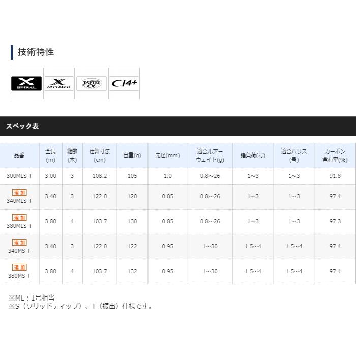 シマノ（SHIMANO） 20 ボーダレスソリッドティップ仕様 340MS-T / 万能
