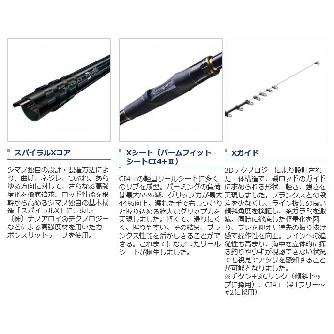 ポイント3倍) シマノ 21 鱗海 スペシャル 06-530 / 磯竿 (S01) ✳新品,未使用品✳ 釣り -  tsgenvironmental.com.br