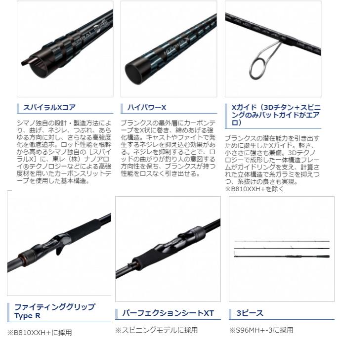 シマノ ルアーロッド ハードロッカー エクスチューン B76H+ ベイト 