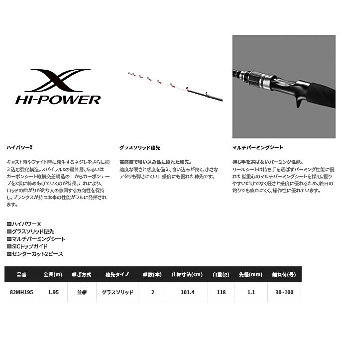 シマノ（SHIMANO） 船竿 21 サーベルマスター BB 82MH195 / shimano