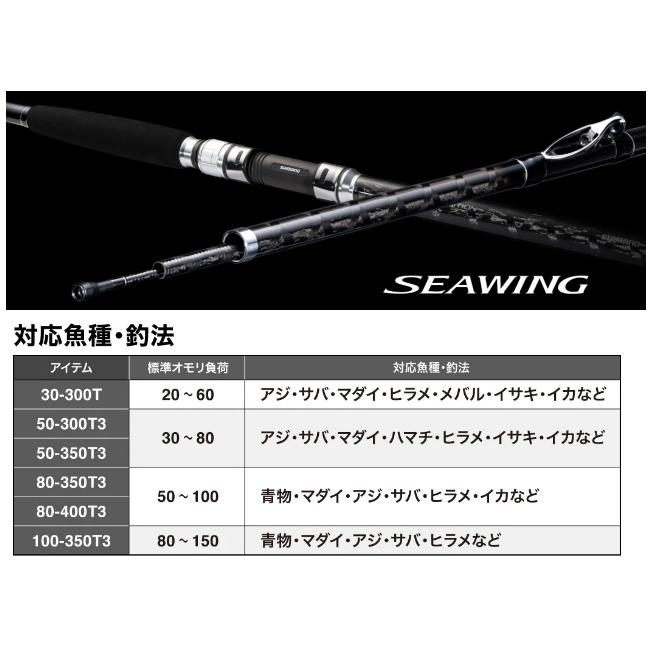 シマノ 23 シーウイング 64 50-300T3 / 船竿 / shimanoの画像