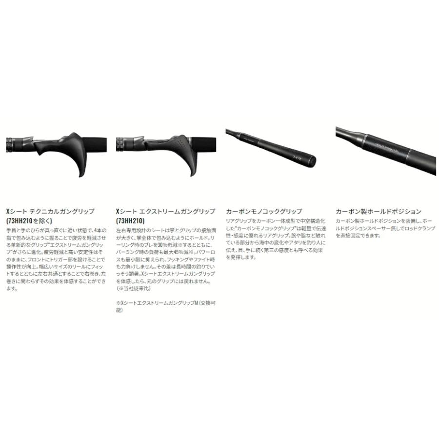 シマノ（SHIMANO） 25 ミッドゲーム XR 64MH240 / shimano