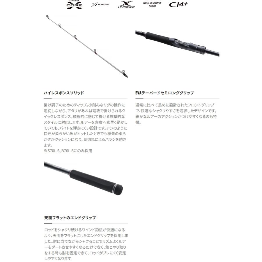 シマノ（SHIMANO） ルアーロッド ダイナダート XR S90M スピニング