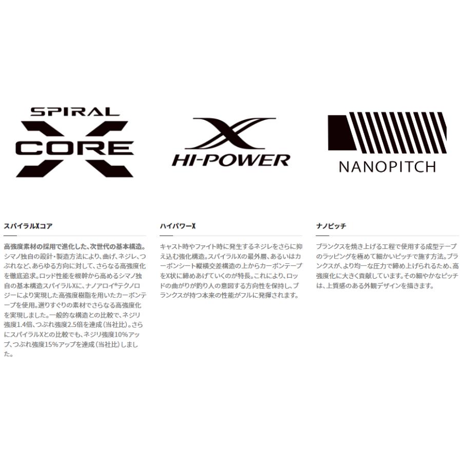シマノ（SHIMANO） オシアジガー リミテッド スピニング S62-2
