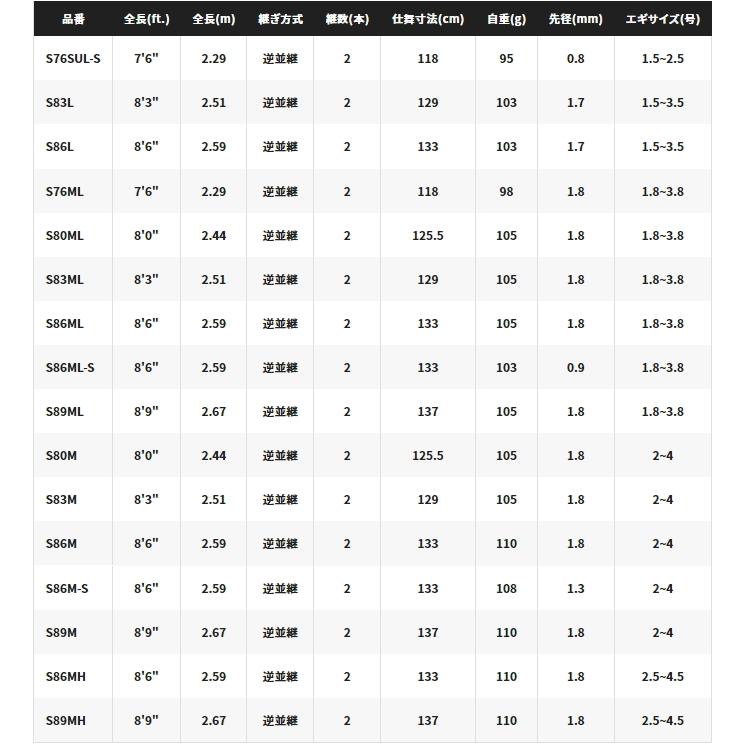 シマノ（SHIMANO） エギングロッド 22 セフィア BB S89ML / shimano
