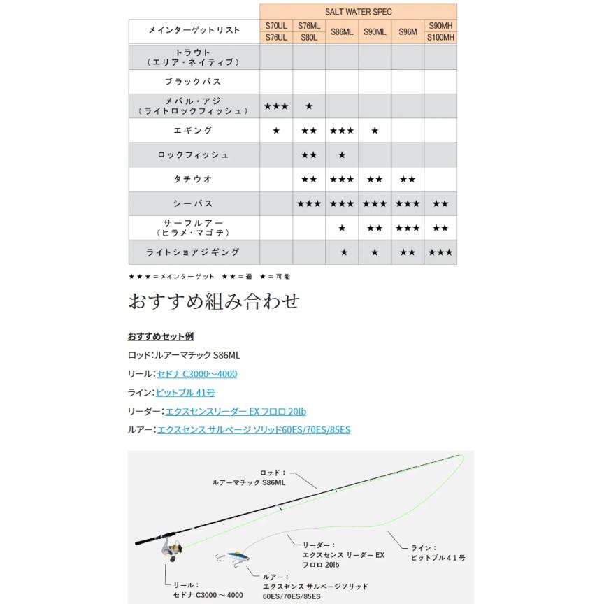 シマノ（SHIMANO） ルアーロッド 23 ルアーマチック S86ML / 釣具