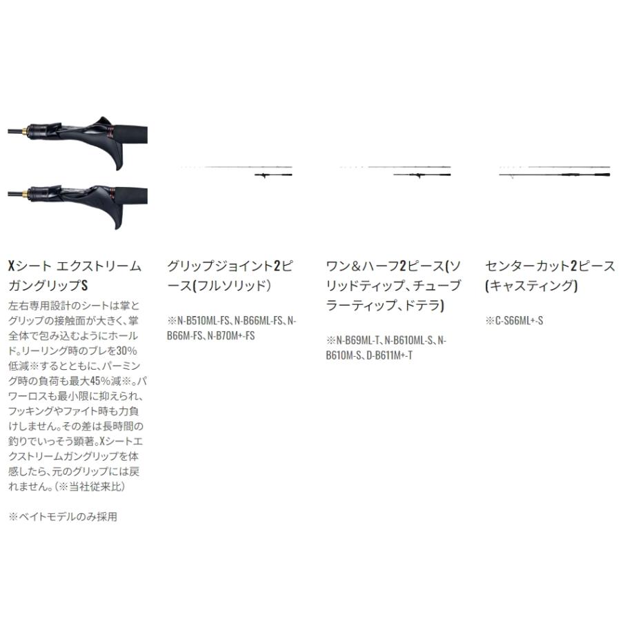 シマノ（SHIMANO） 炎月 エンゲツ エクスチューン ベイトモデル N