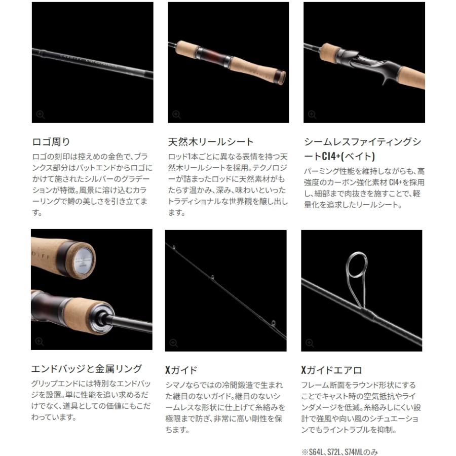 シマノ（SHIMANO） カーディフ ストリームプレミアム S72L スピニング