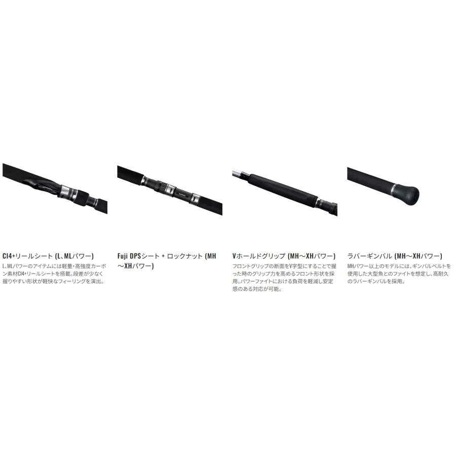 シマノ（SHIMANO） 25 グラップラー タイプC S82M / オフショア