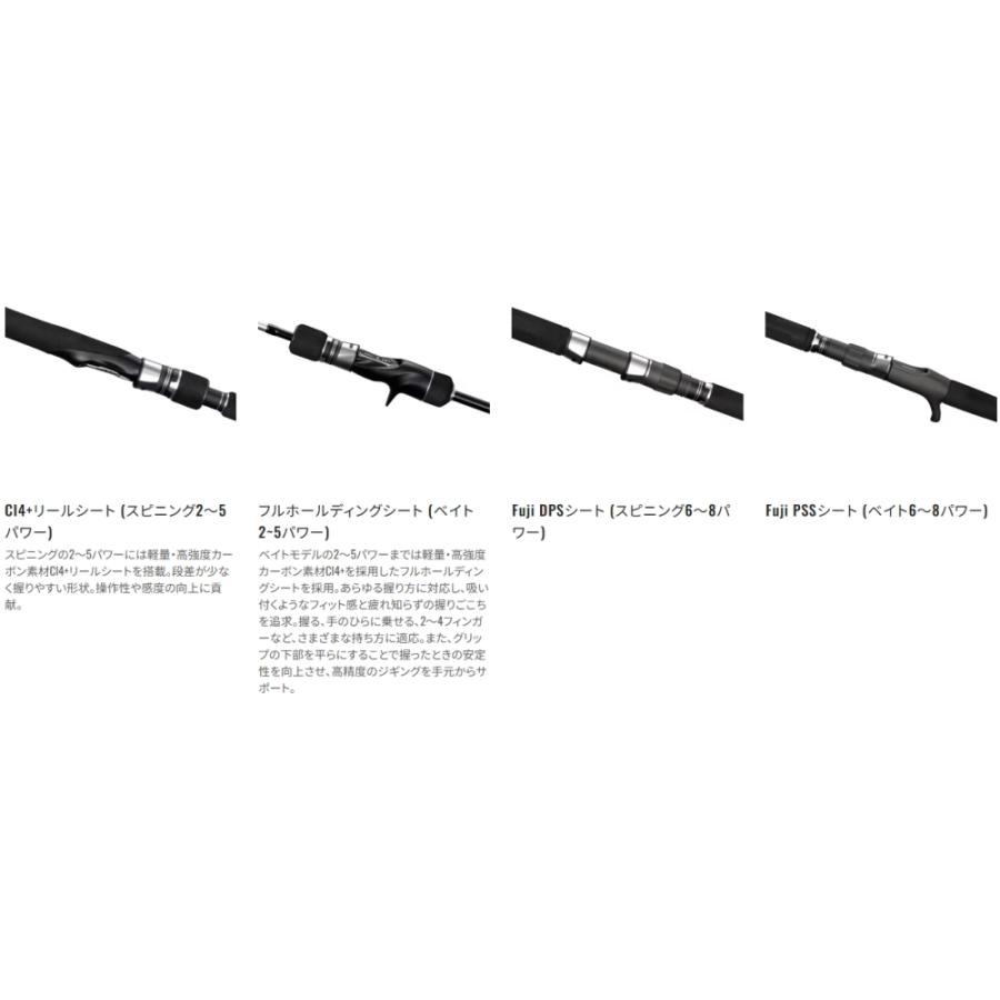 シマノ（SHIMANO） 25 グラップラー タイプJ B60-5 ベイトモデル