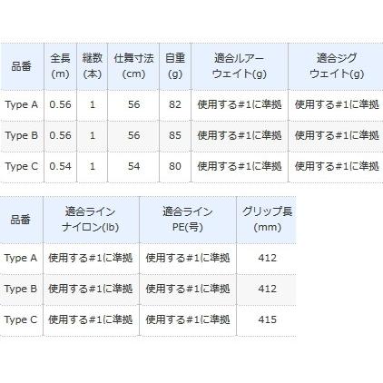 シマノ（SHIMANO） ワールドシャウラ エクステンションバット Type C