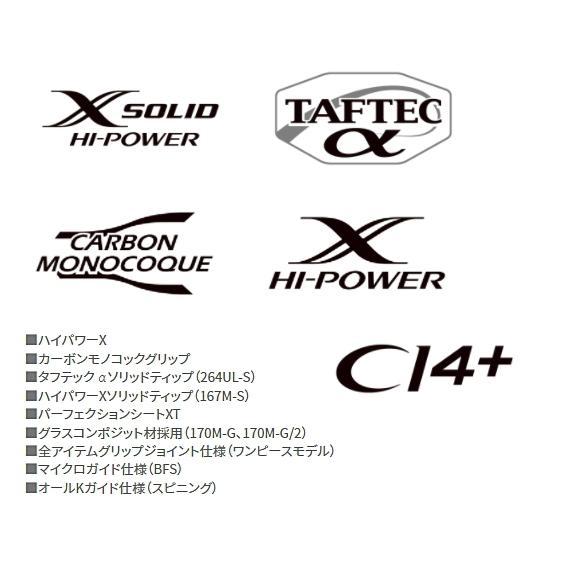 シマノ（SHIMANO） 20 ゾディアス 172MH / バスロッド / shimano