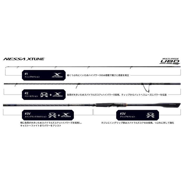 シマノ（SHIMANO） 25 ネッサ エクスチューン S100M / ルアーロッド