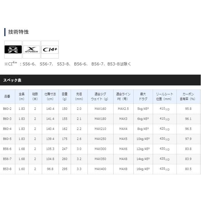 シマノ 20 ゲームタイプJ B56-6 ベイトモデル / ジギングロッド / shimano｜tsuribitokan｜04
