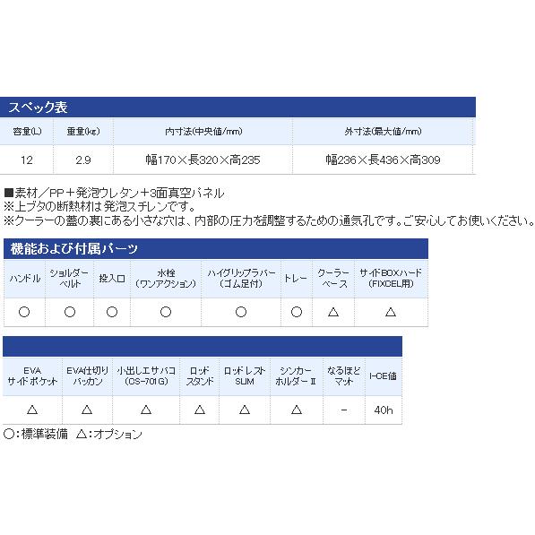 シマノ クーラーボックス クーラーボックス フィクセル リミテッド 120 HF-012N / 釣具 / shimanoの画像