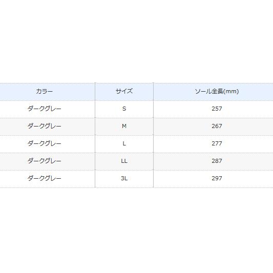 シマノ ジオロック ビブラム ソールキット KT-063S ダークグレー Mサイズ (S01） (O01)｜tsuribitokan｜02