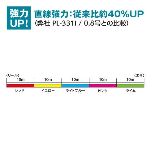 シマノ 炎月 G5 PE PL-G65P 200m 1.0号 / メール便可 / 釣具｜tsuribitokan｜02