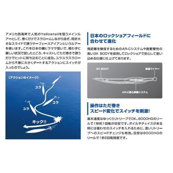 シマノ（SHIMANO） コルトスナイパー ロックワインダー 160S AR-C 001