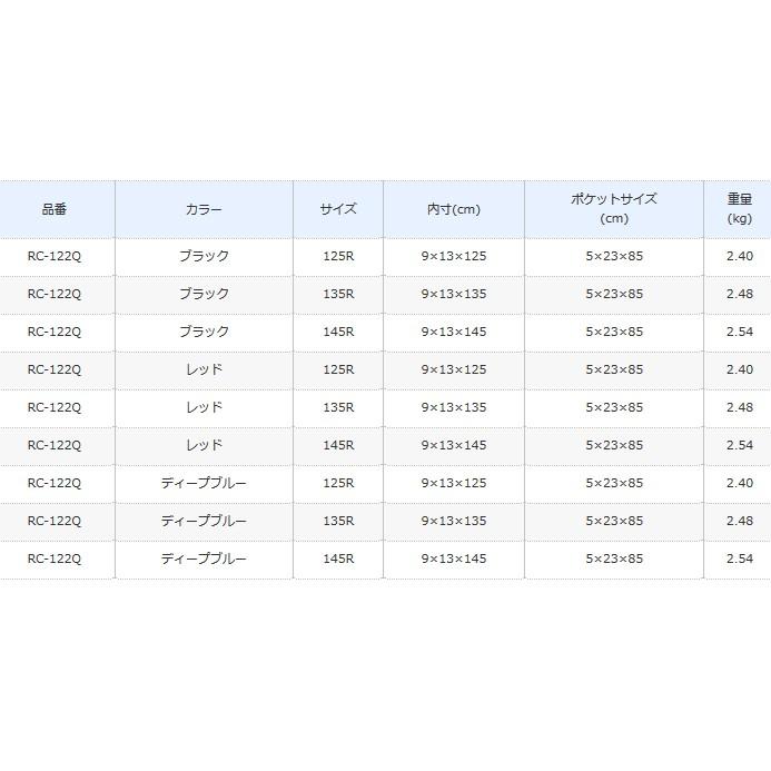 シマノ（SHIMANO） ロッドケース XT RC-122Q 135R ディープブルー