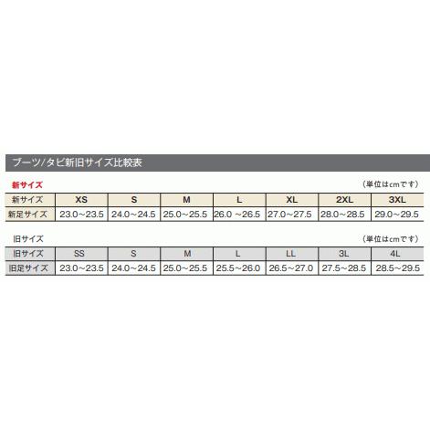 シマノ ジオロック カットフェルトソールキット 中丸 KT-001V ... シマノ ジオロック カットフェルトソールキット 中丸 KT-001V ...