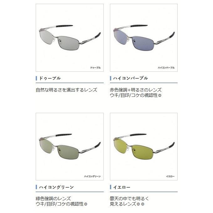 シマノ（SHIMANO） 偏光サングラス フィッシンググラス リミテッド