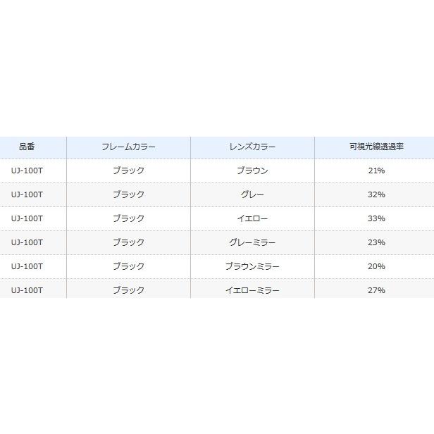 シマノ（SHIMANO） 偏光サングラス バルバロス タイプG UJ-100T グレー