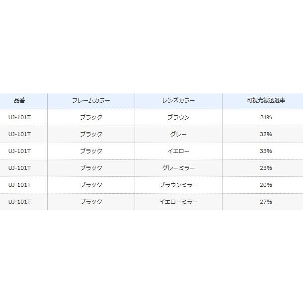 シマノ（SHIMANO） 偏光サングラス バルバロス タイプG UJ-101T グレー
