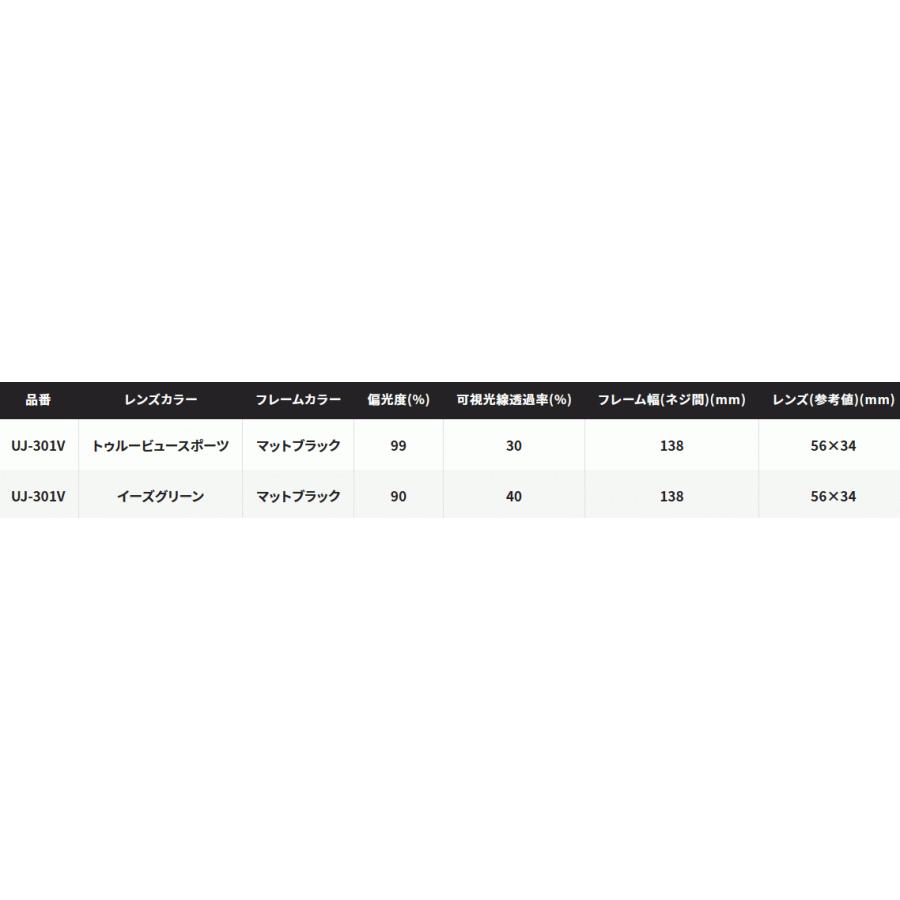 シマノ 偏光グラス STL301 トゥルービュースポーツ/マットブラック UJ-301V / タレックス TALEX 偏光サングラス  shimano 釣具 (SP)の画像