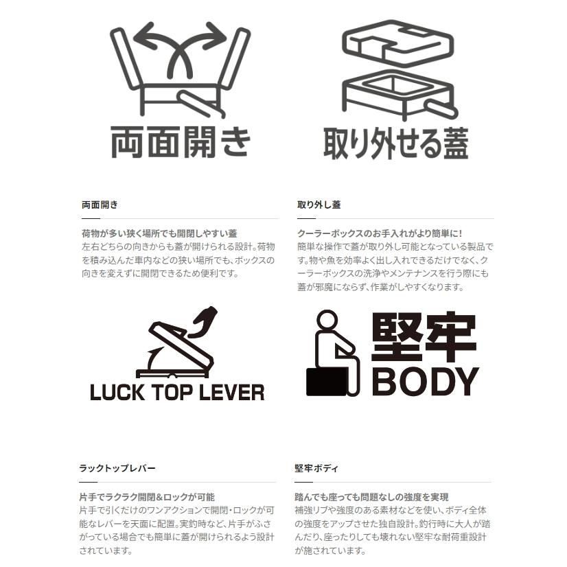 シマノ クーラーボックス アブソリュートフリーズ リミテッド NB