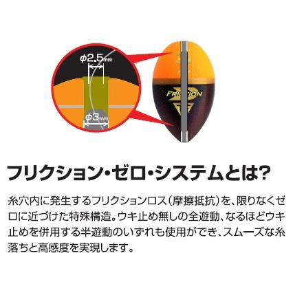 釣研 フリクション D オレンジ 3B / メール便可 釣具 : フィッシング
