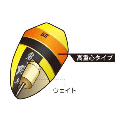 釣武者 鬼馬ウキ 改 0号 オレンジ×イエロー / 磯 グレ フカセ ウキ