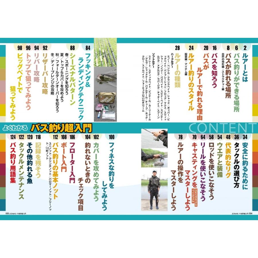 よくわかる バス釣り超入門 Ks 釣ファンストア 通販 Yahoo ショッピング