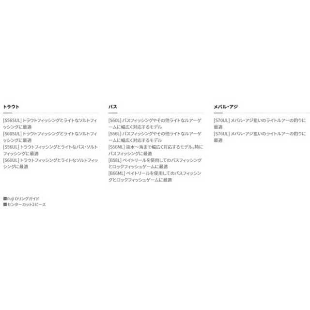 シマノ（SHIMANO） ルアーマチック S86ML （LUREMATIC S86ML 2ピース