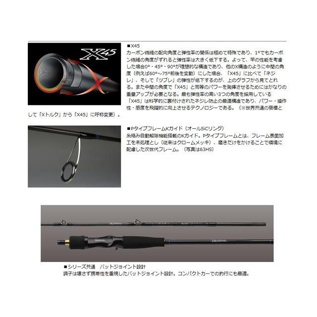 ロッド Daiwa Blast BJ 66XHB DAIWA（ダイワ） ブラスト BJ 66XHB （BLAST BJ ベイトタイプ