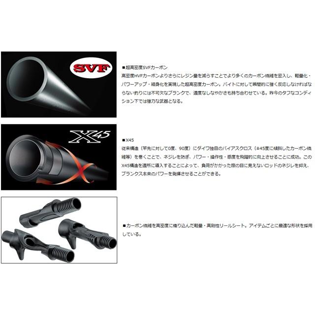 DAIWA（ダイワ） ジリオン 661MHFB・K （15 ZILLION バス用