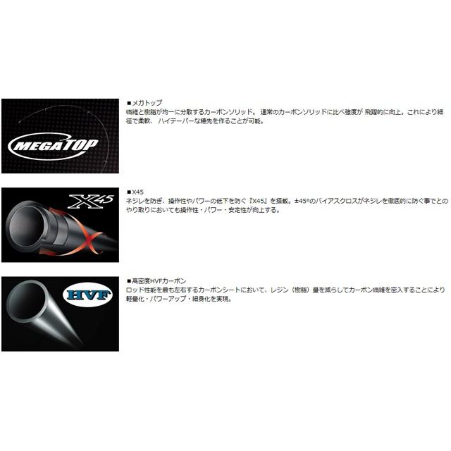 DAIWA（ダイワ） 銀狼 冴 1号-50 （ぎんろう さえ チヌ専用外ガイド