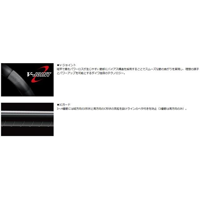 DAIWA（ダイワ） 銀狼 冴 1号-50 （ぎんろう さえ チヌ専用外ガイド