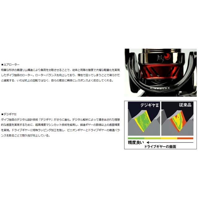DAIWA（ダイワ） 月下美人 MX 2004H （16 GEKKABIJIN MX