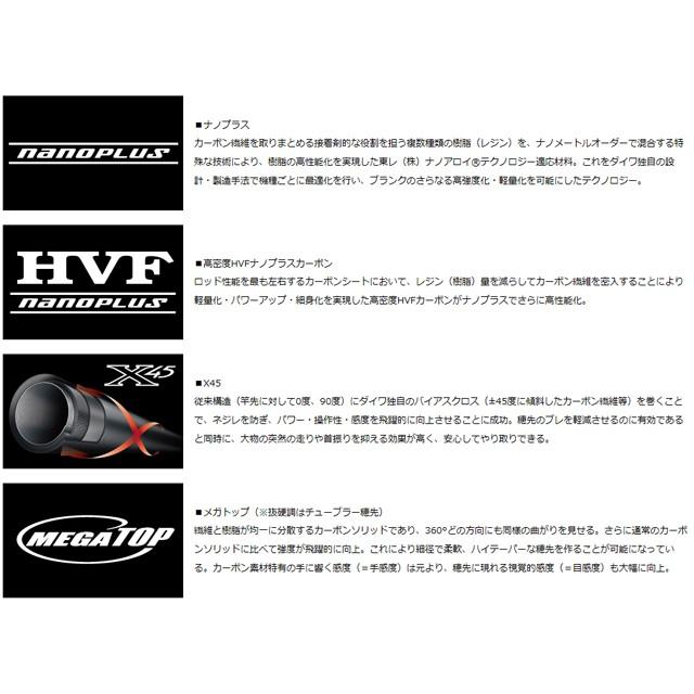 DAIWA（ダイワ） 翡翠 冴 硬調 60M （16 ひすい さえ 7：3先調子