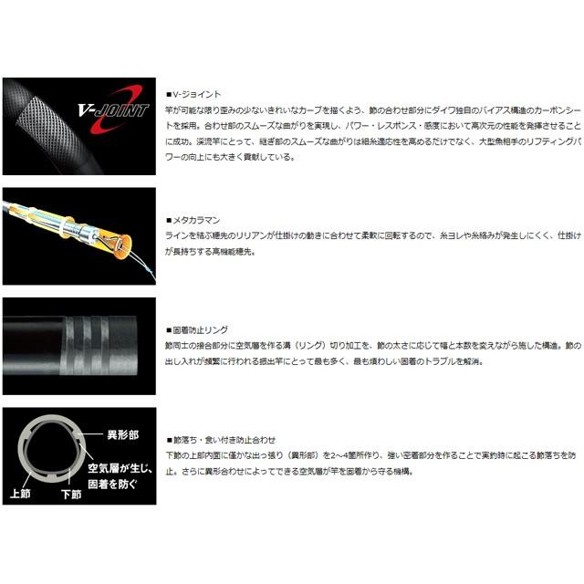 DAIWA（ダイワ） 翡翠 冴 硬調 60M （16 ひすい さえ 7：3先調子